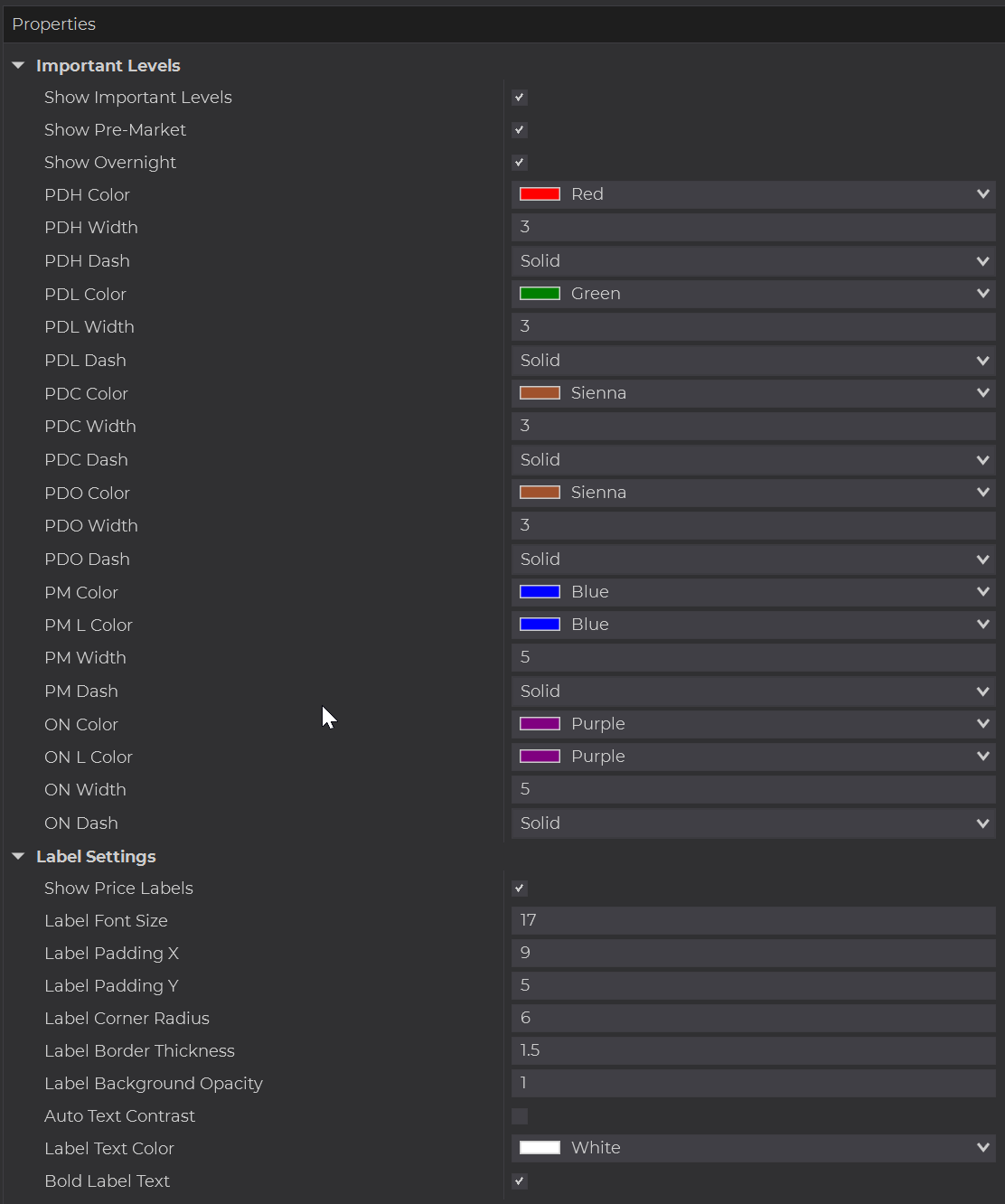 StrataLevels Properties 1